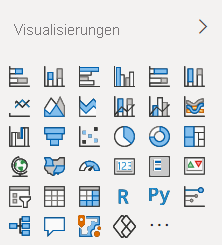 Screenshot of default the Power B I visualization pane as it appears in Power BI Desktop and Power B I service.