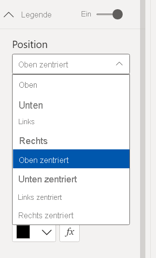 Screenshot der alten Optionen für die Legendenposition