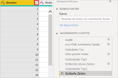 Screenshot of Power B I Desktop showing Sorted Rows appearing in Applied Steps.