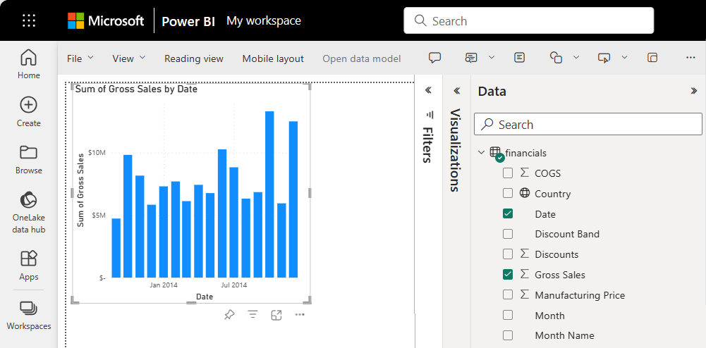 Screenshot, der ein Säulendiagramm als Visualisierung für die ausgewählten Datenelemente zeigt.