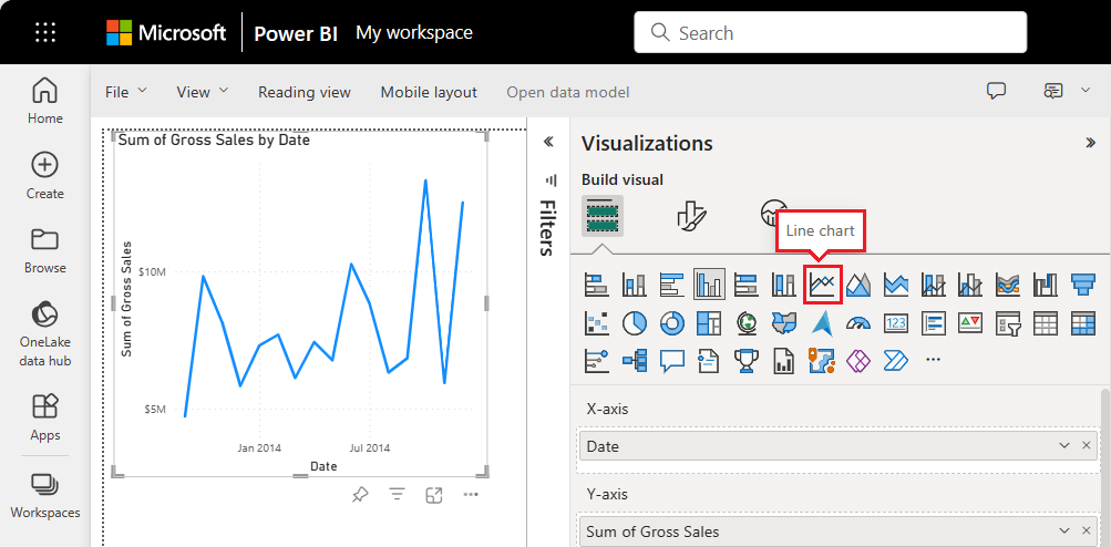 Screenshot, der zeigt, wie Sie im Bereich „Visualisierungen“ die Anzeige „Liniendiagramm“ auswählen.