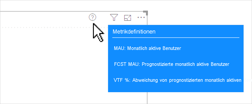 A report user has hovered their cursor over the visual header icon (question mark icon). A richly formatted tooltip has appeared.