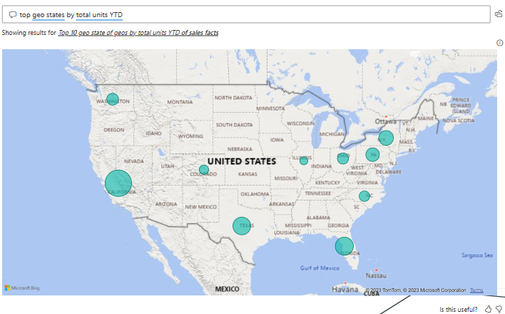 Screenshot der von Power BI erstellten visuellen Q&A-Karte zum Anzeigen der Daten.