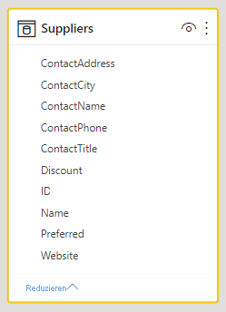 Screenshot showing a Suppliers table that includes contact information.