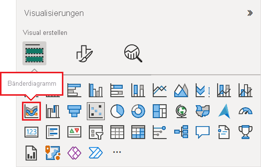 Screenshot: Auswahl der Bänderdiagrammvisualisierung in Power BI