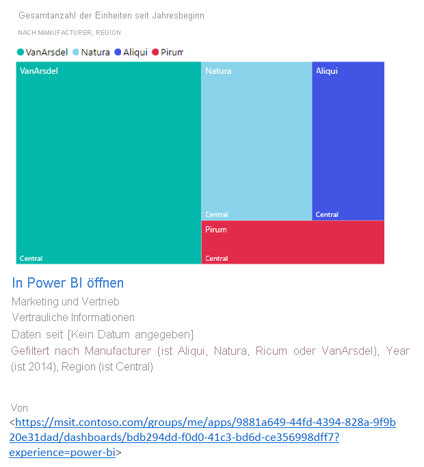 Screenshot des in OneNote eingefügten visuellen Elements.