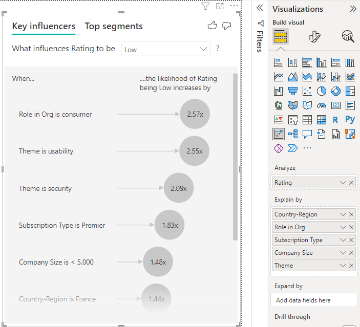 Screenshot des Dropdownfelds zur Auswahl von „Hoch“ und „Niedrig“.