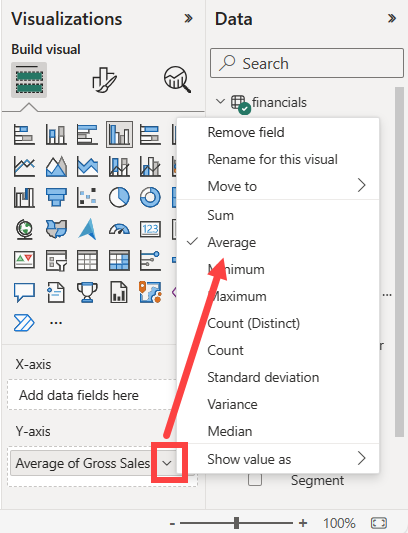 Screenshot, der zeigt, wie Sie die Aggregationsansicht für das Diagramm so ändern, dass der Mittelwert der Bruttoumsatzwerte verwendet wird.