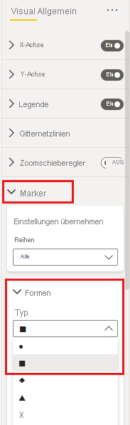 Screenshot: Dropdownliste „Formtyp“ mit den Optionen „Markierungsform“ für ein Diagramm in Power BI