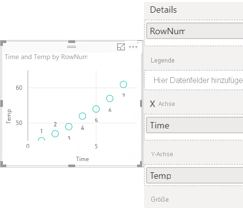 Screenshot: Punktdiagramm mit nur einem Datenpunkt