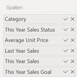 Screenshot that shows the reordered table data fields in the Columns section of the Visualizations pane.