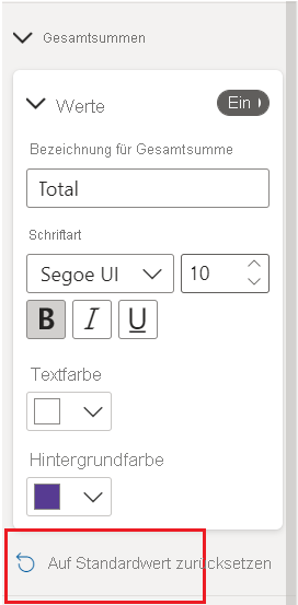 Screenshot der Karte „Formatierung“ mit der Option „Auf Standardwert zurücksetzen“