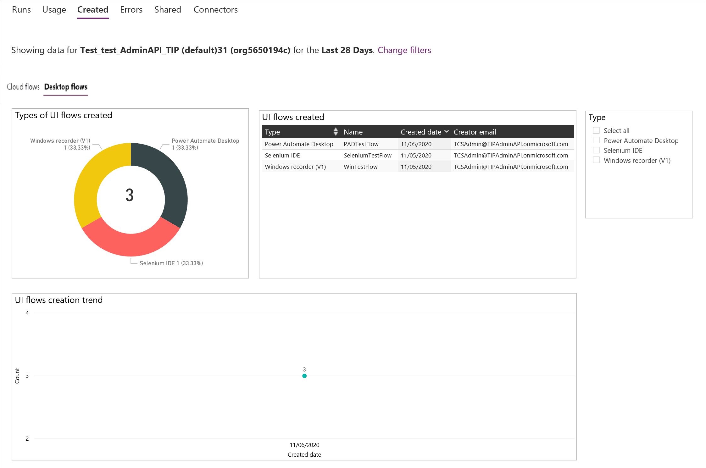 Ein Screenshot der Berichte für erstellte Desktop-Flows