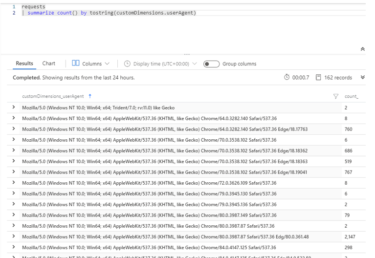 Application Insights CustomDimensions UserAgent.