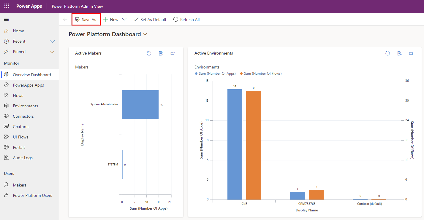 Screenshot mit „Speichern unter“ zum Anpassen des Dashboards