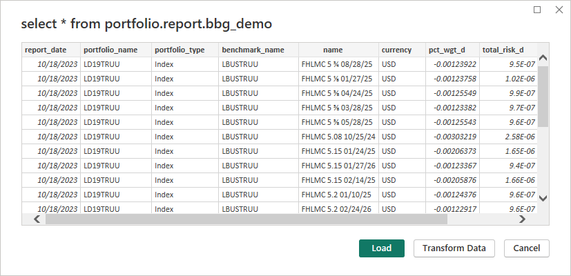 Screenshot: Die SQL-Tabellen sind in der Navigatoransicht hier auszuwählen.