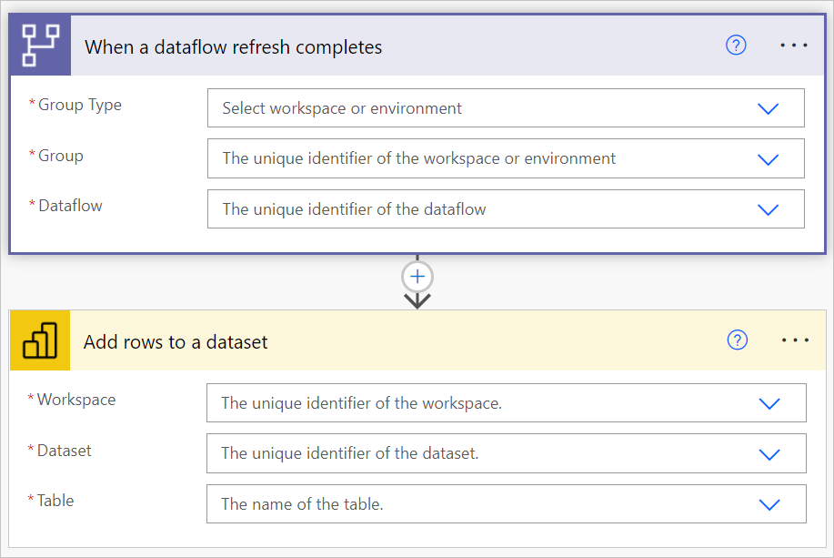 Beispiel einer Power BI-Vorlage.