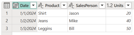 Screenshot: Endgültige Tabelle mit drei Datenzeilen mit Spalten für Datum, Produkt, Verkäufer und Einheiten.