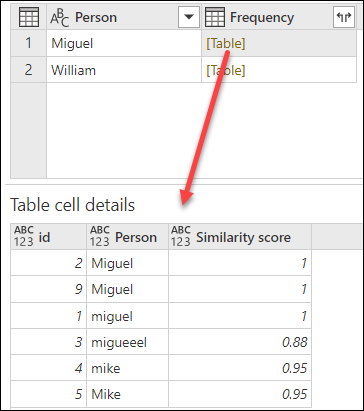 Screenshot der beispielhaften endgültigen Tabelle „Fuzzygruppierung“ mit Transformationstabelle.