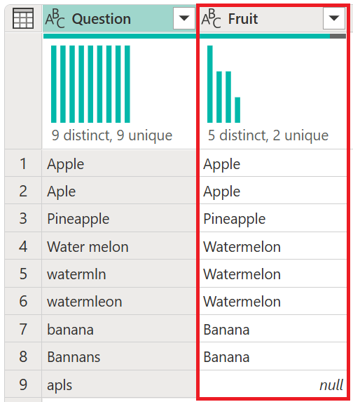 Fuzzyübereinstimmungs-Resultate in der Obst-Spalte.