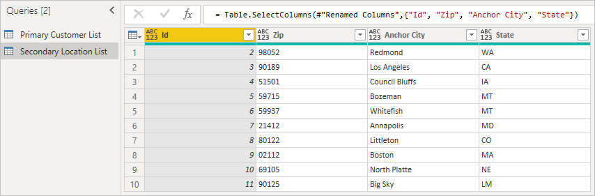 Laden der sekundären Tabelle mit dem Fremdschlüssel ID.