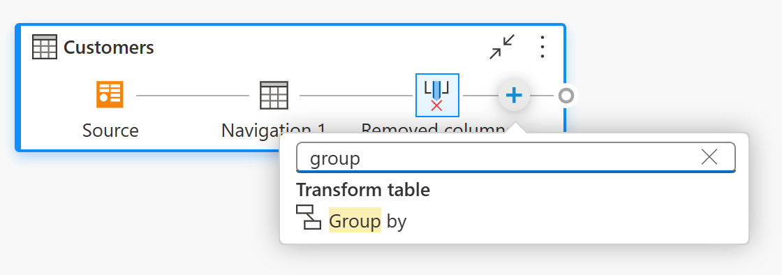 Screenshot: Suche nach einer Gruppe in der Diagrammansicht.