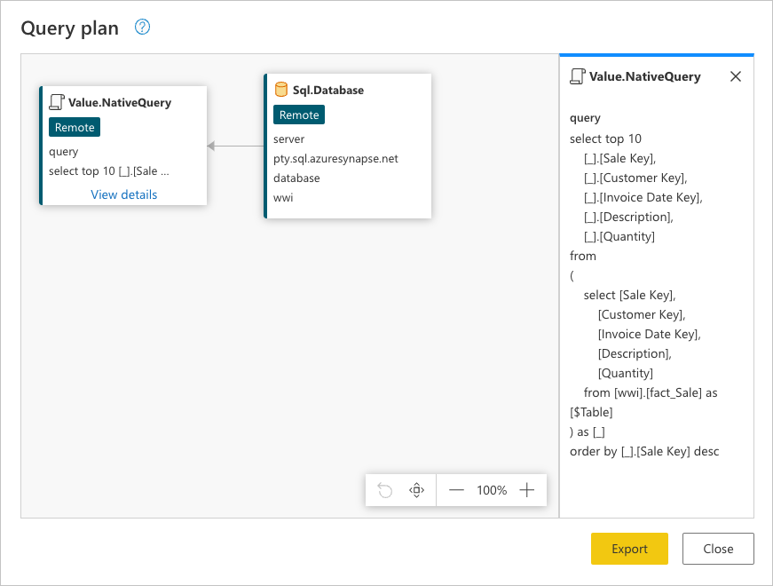 SQL-Anweisung in Value.NativeQuery, die eine Abfrage der zehn wichtigsten Datensätze der Tabelle fact_Sale darstellt, sortiert nach dem Feld Verkaufsschlüssel und nur mit den Feldern Verkaufsschlüssel, Kundenschlüssel, Bestelldatumschlüssel, Beschreibung und Menge.