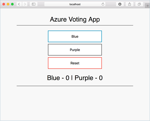 Image of Kubernetes cluster on Azure