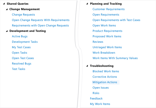 CMMI shared queries