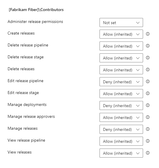 Releases object-level permissions.