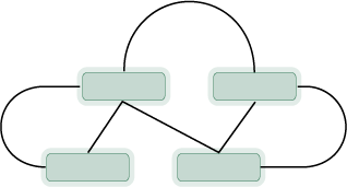 Network topology