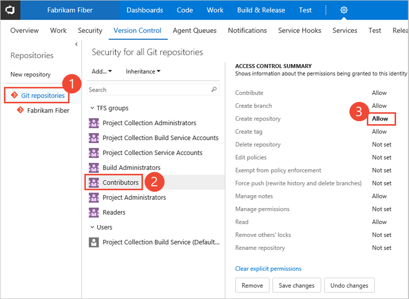 Security dialog for all Git repositories, Contributors group