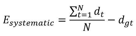 Systematischer Fehler bei der Tiefe