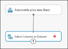 Hinzufügen des Moduls „Select Columns in Dataset“ zum Experimentbereich und Herstellen einer Verbindung