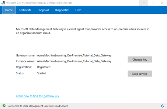 Manager des Gateways zur Datenverwaltung