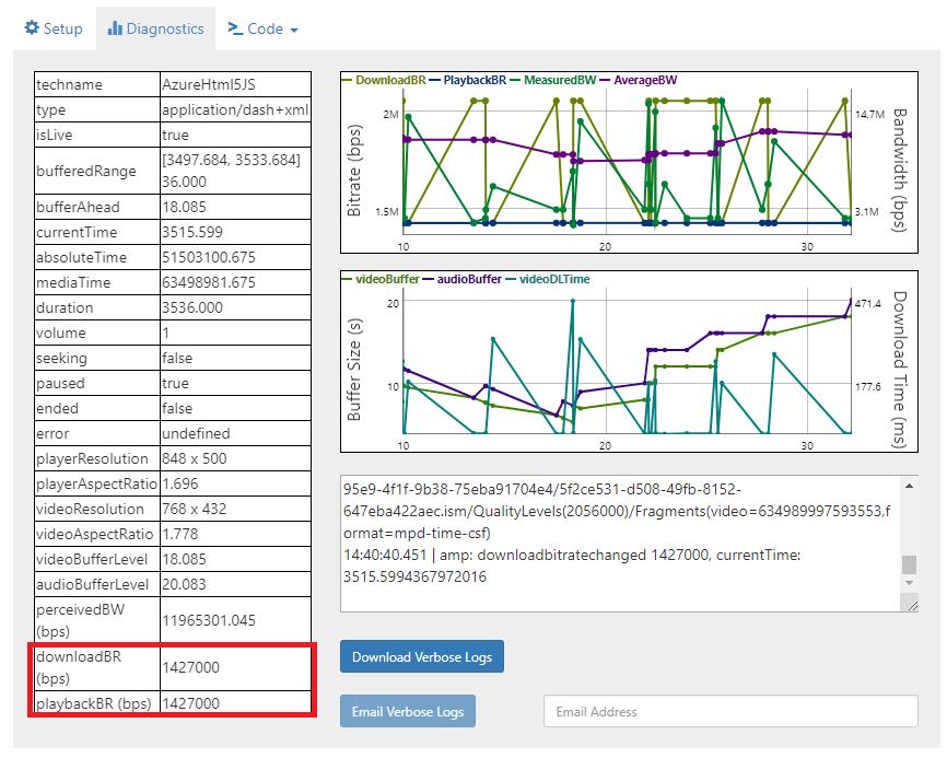 Azure Media Player-Diagnose