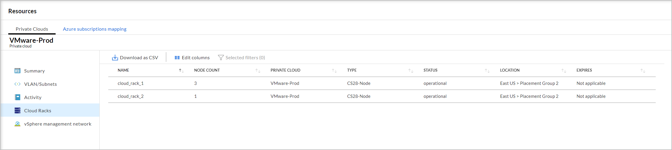 Private Cloud – Cloud-Racks