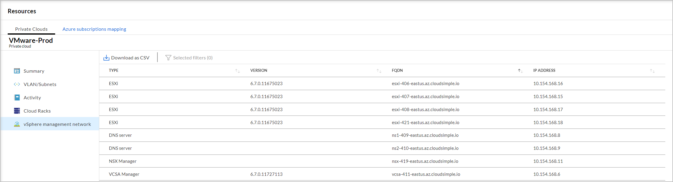 Private Cloud – vSphere Management Network