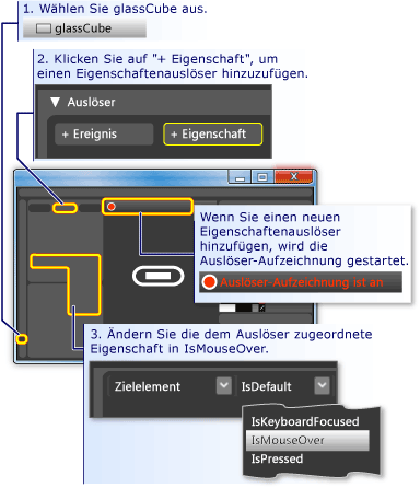 So legen Sie einen Auslöser für eine Eigenschaft fest