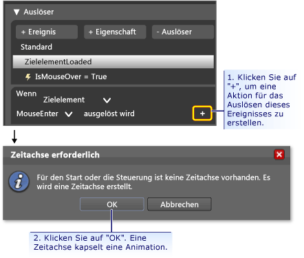 So fügen Sie eine Animationszeitachse zu einem Ereignis hinzu