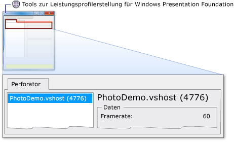 Perforator-Hauptfenster mit Renderingdaten