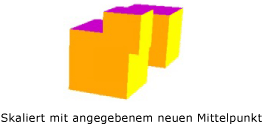 Drei mit einem angegebenen Mittelpunkt skalierte Cubes