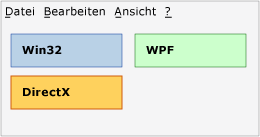 Ein Fenster ohne Airspace-Probleme