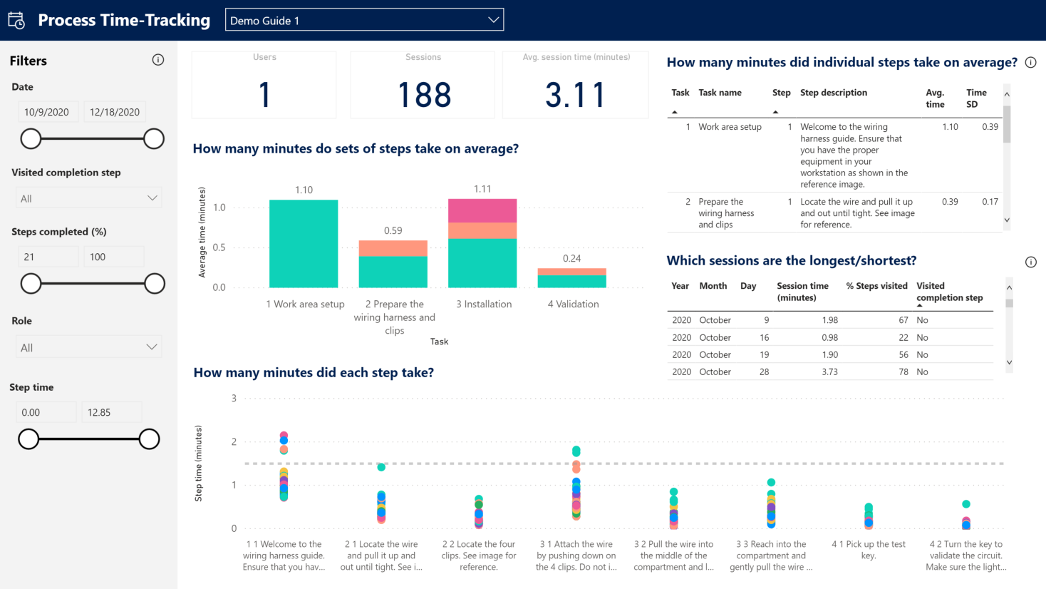 Überarbeitetes Layout von Power BI