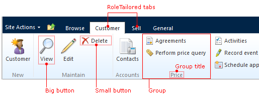 Action pane with callouts