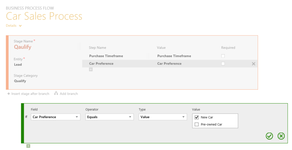 Prozess Autoverkauf – erste Verzweigung CRM