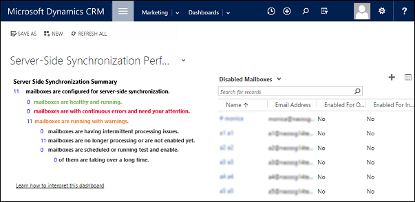 Dashboard "Leistung der serverseitigen Synchronisierung"