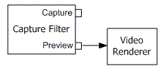 Aa931680.5320faeb-2b6c-4332-ae2e-09e7b1b3c1e6(en-us,MSDN.10).gif