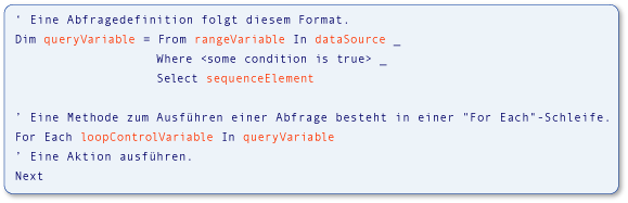 Pseudocode-Abfrage mit hervorgehobenen Elementen.