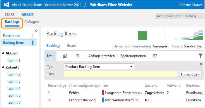 Rückstandsseite mit Arbeitsaufgaben in Reihenfolge ihrer Priorität